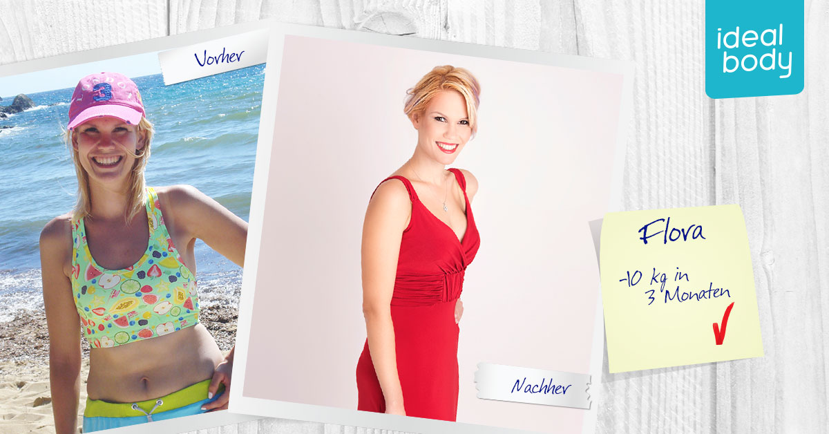 IdealBody®